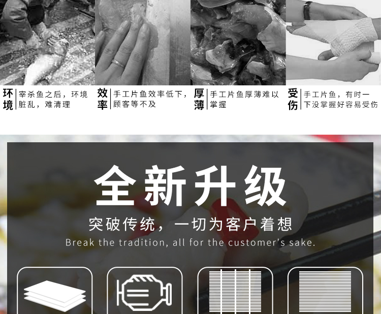 切魚片機，片魚片機器，魚片成型機，切魚片機器，全自動魚片機